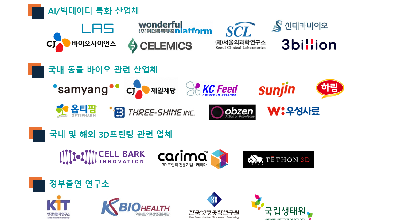 학부 졸업 후 진로_2